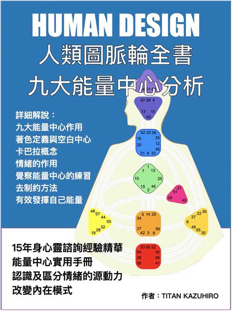 身心能量分析|人類圖脈輪全書